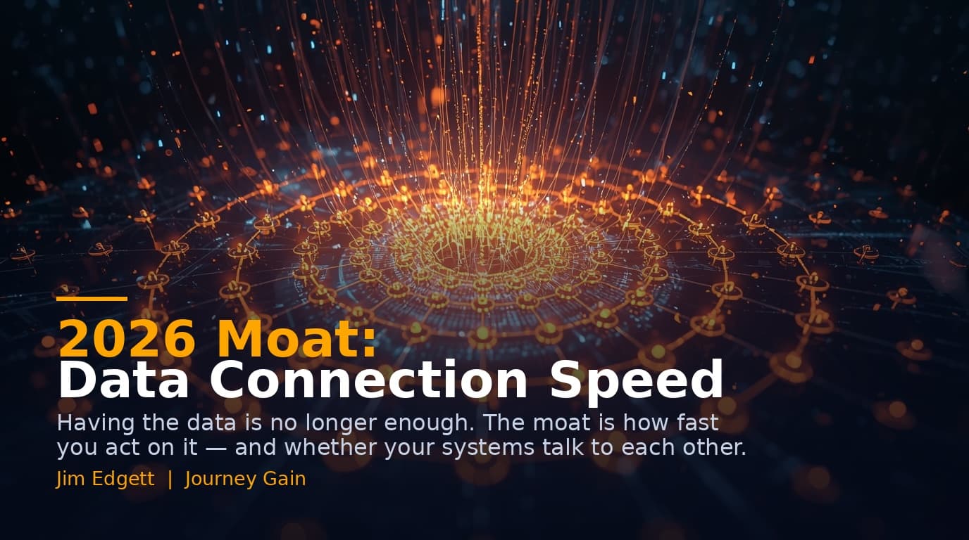 2026 Moat: Data Connection Speed
